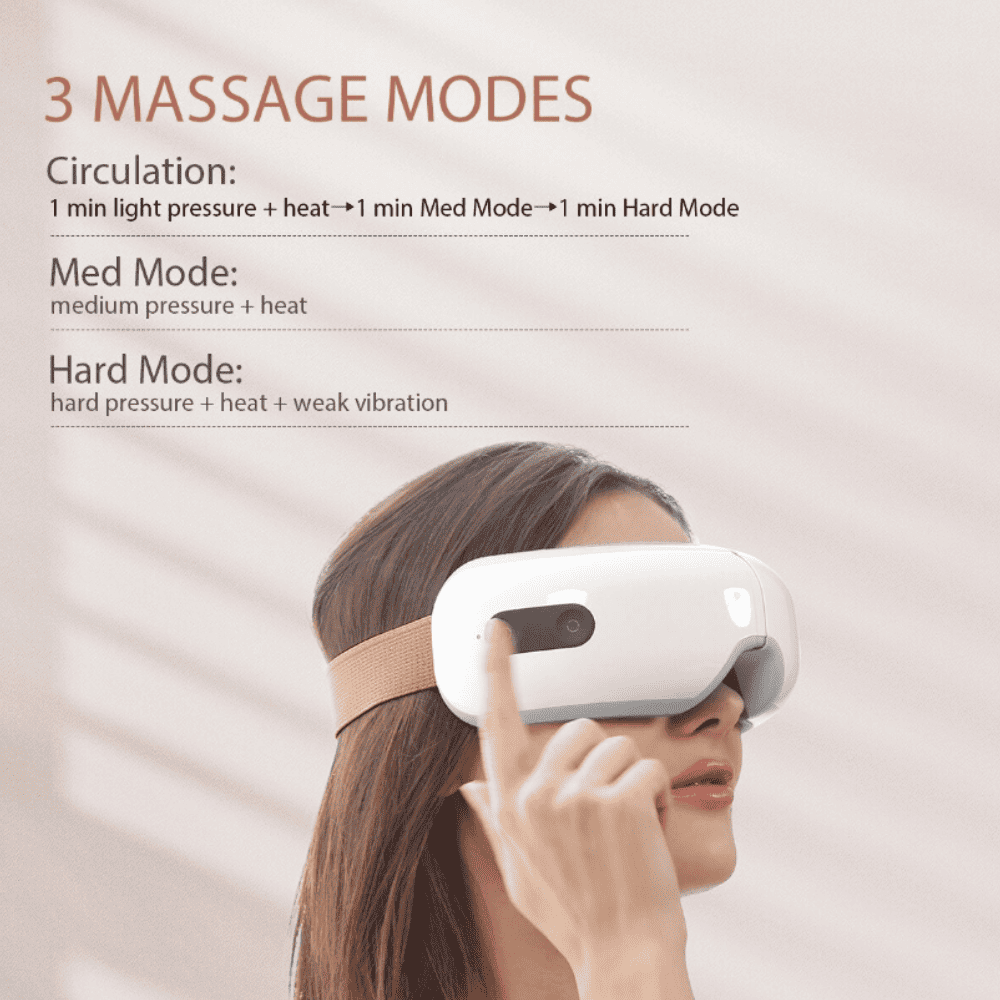 Eye Massager with Heat, Vibration and Air Pressure Massage, Smart Migraine  Relief Products for Headache Relief, Sleep Eye Mask to Alleviate Eye Strain  Dark Circles 