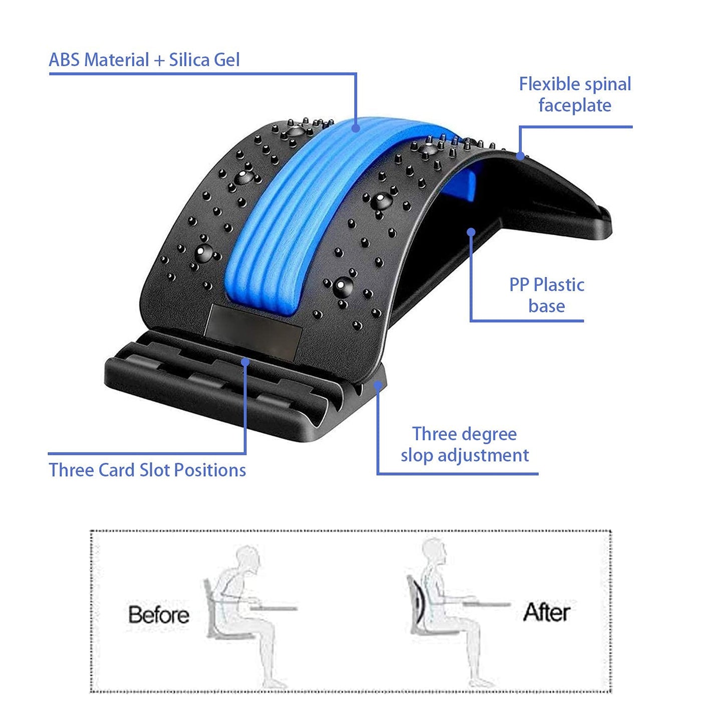 Magnetotherapy Massage Tool for Back Pain Relief and Lumbar Support