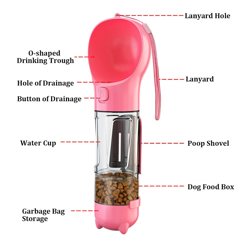 EZ Multifunctional Pet Feeder - Efilze Life Hacks - Specifications